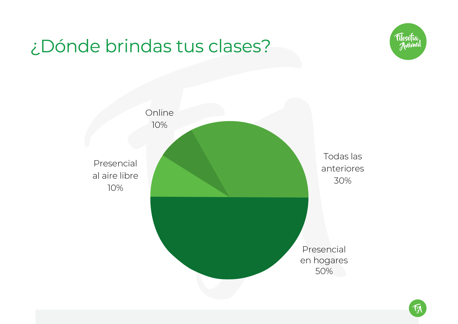 Graficos 04
