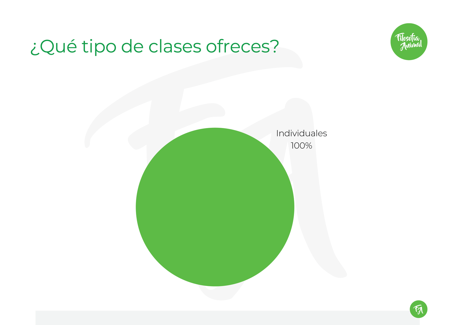 Graficos 05